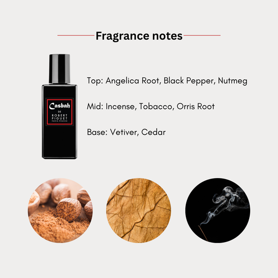 Casbah Eau de Parfum - Robert Piguet