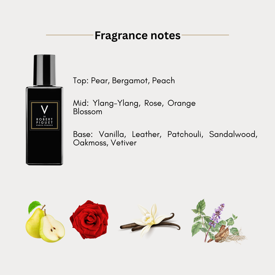 V Eau de Parfum - Robert Piguet