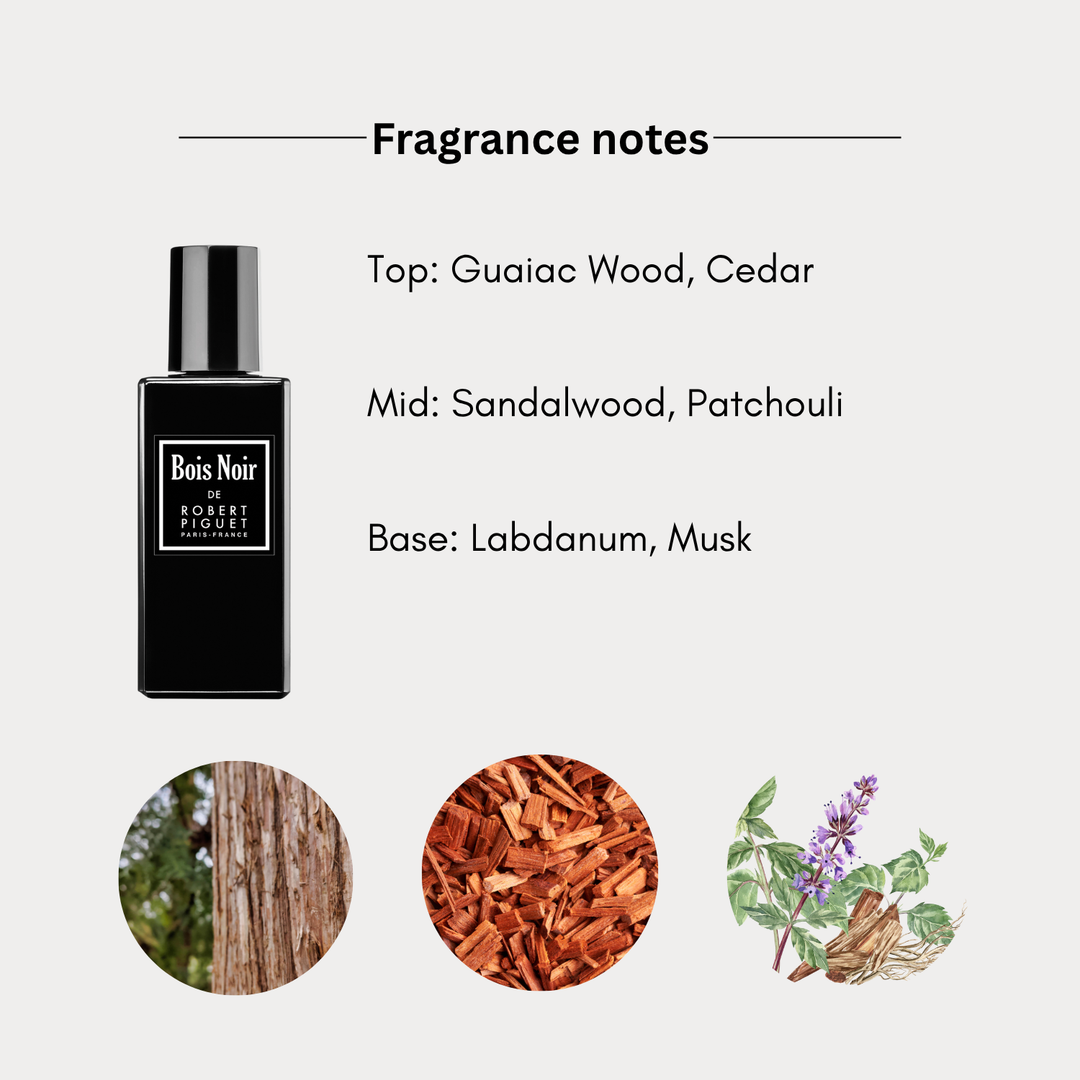 Bois Noir Eau de Parfum - Robert Piguet