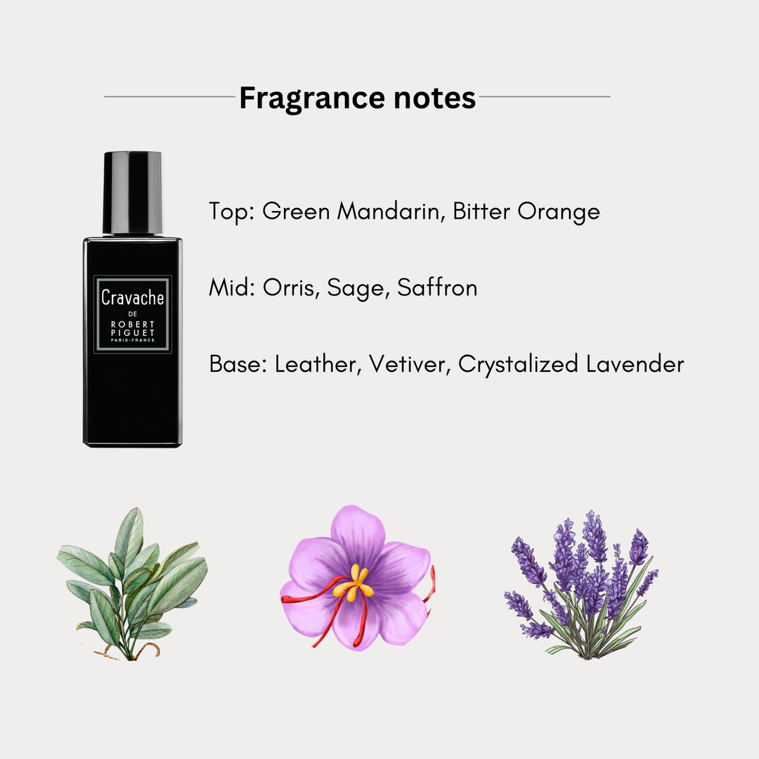 New Cravache Eau de Parfum - Robert Piguet