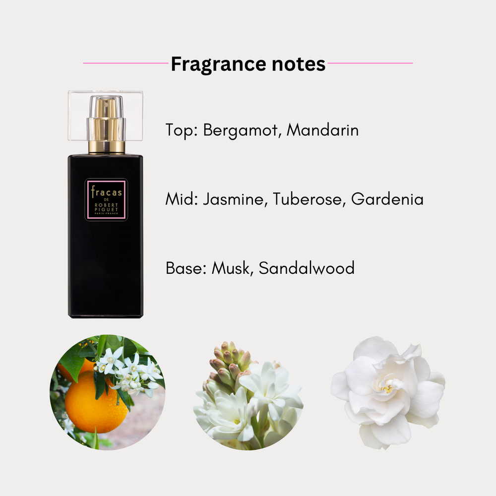 Fracas Parfum Extrait, 1.7 oz