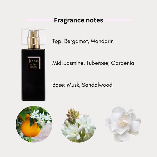Fracas Parfum Extrait, 1.7 oz