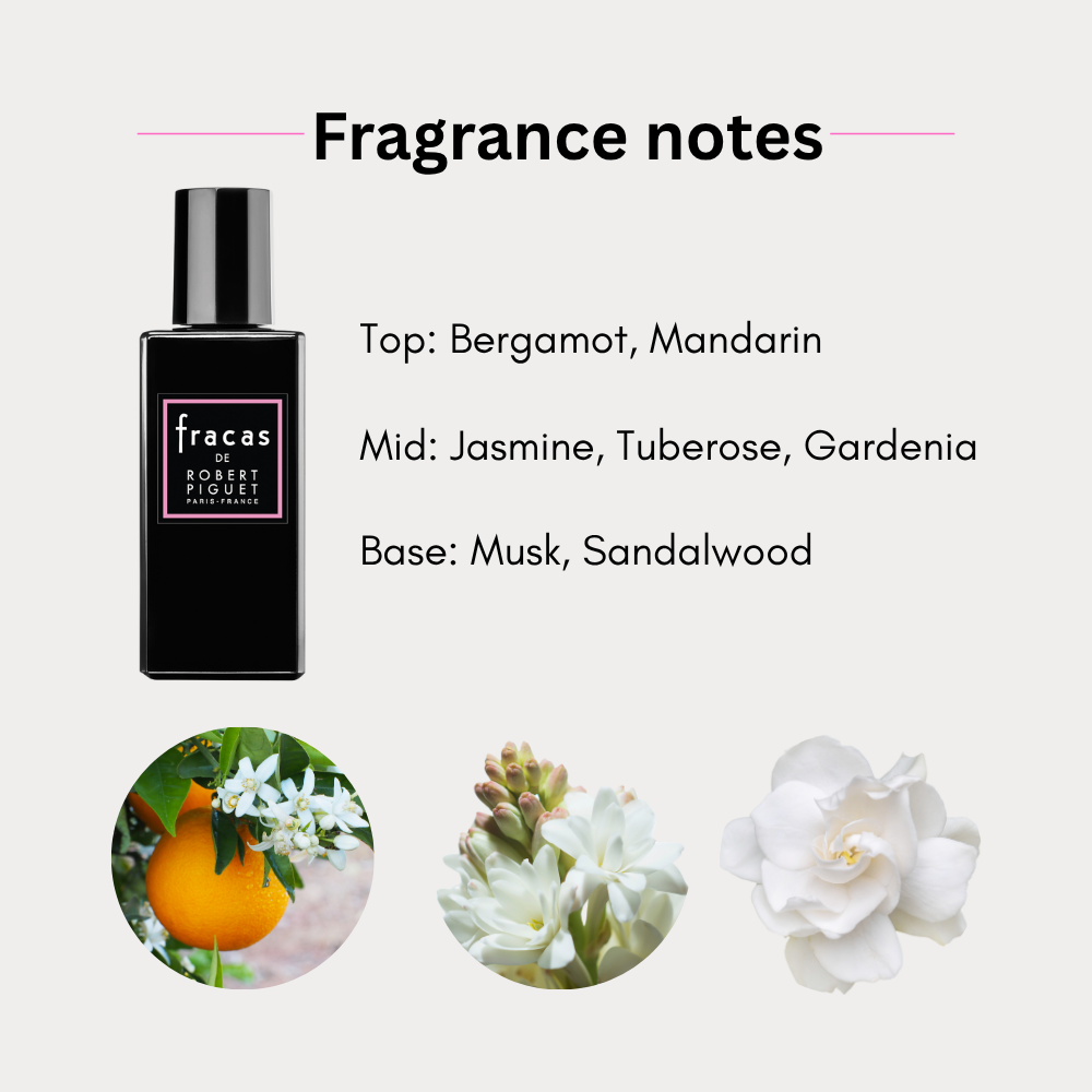 Fracas Eau de Parfum – Legendary Tuberose Perfume – Robert Piguet Fracas Eau de Parfum – Legendary Tuberose Perfume – Robert Piguet