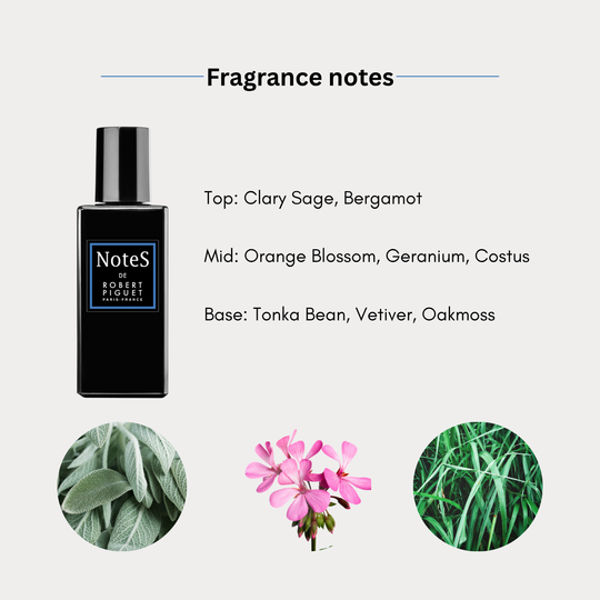 Notes Eau de Parfum - Robert Piguet