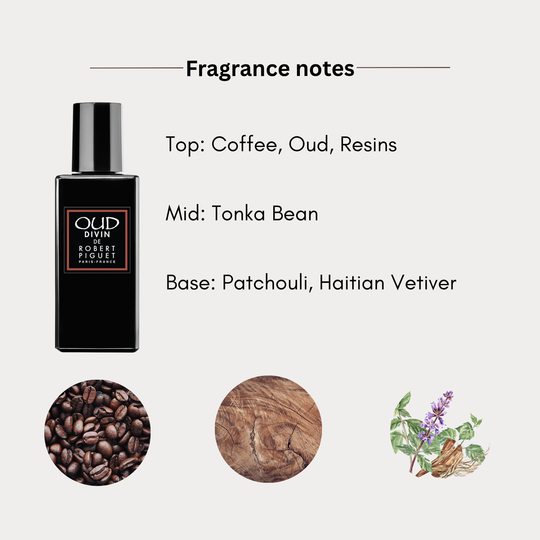 Oud Divin Eau de Parfum - Robert Piguet