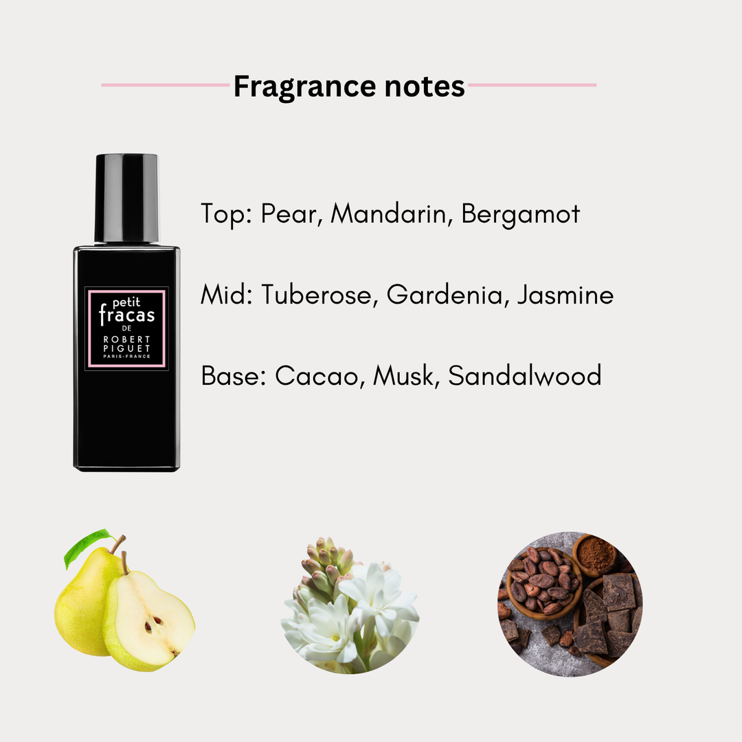 Petit Fracas Eau de Parfum