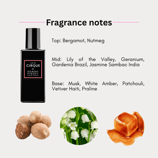 Rue du Cirque Eau de Parfum - Robert Piguet
